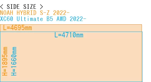 #NOAH HYBRID S-Z 2022- + XC60 Ultimate B5 AWD 2022-
